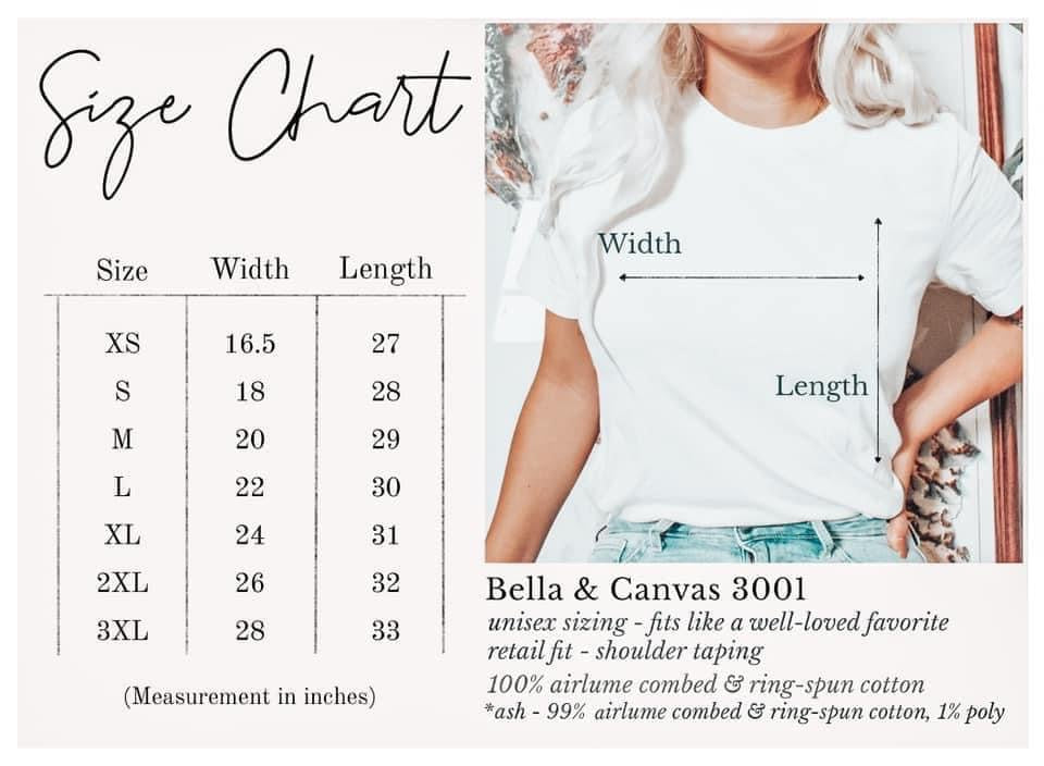 Lord gave me Strength