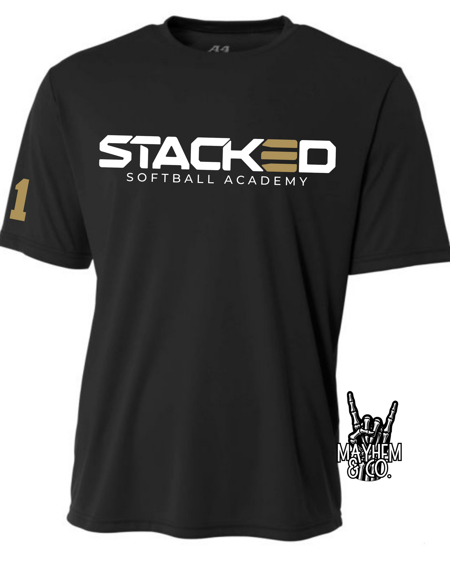 Stacked Bundle Package